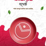 অল্প আহারই যথেষ্ট